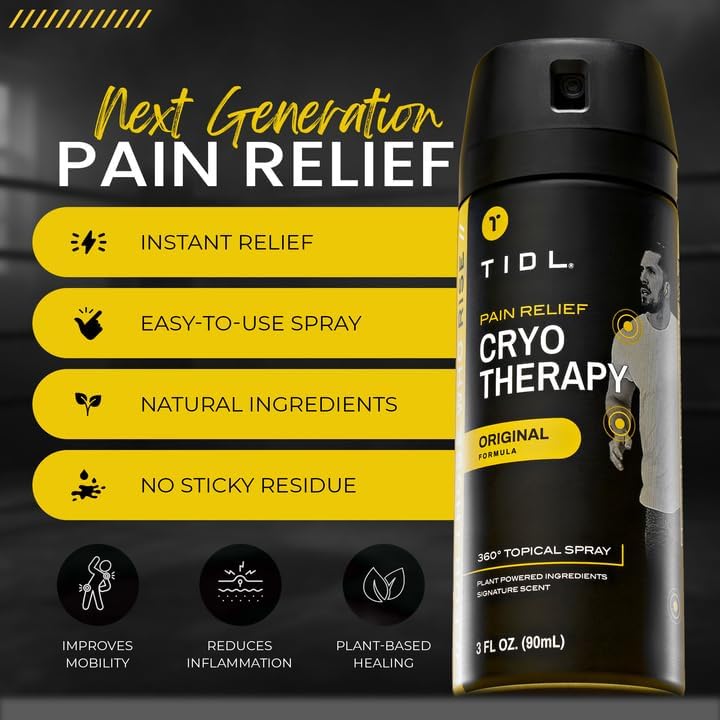 Cryotherapy Pain Relief Spray (Pack of 2)