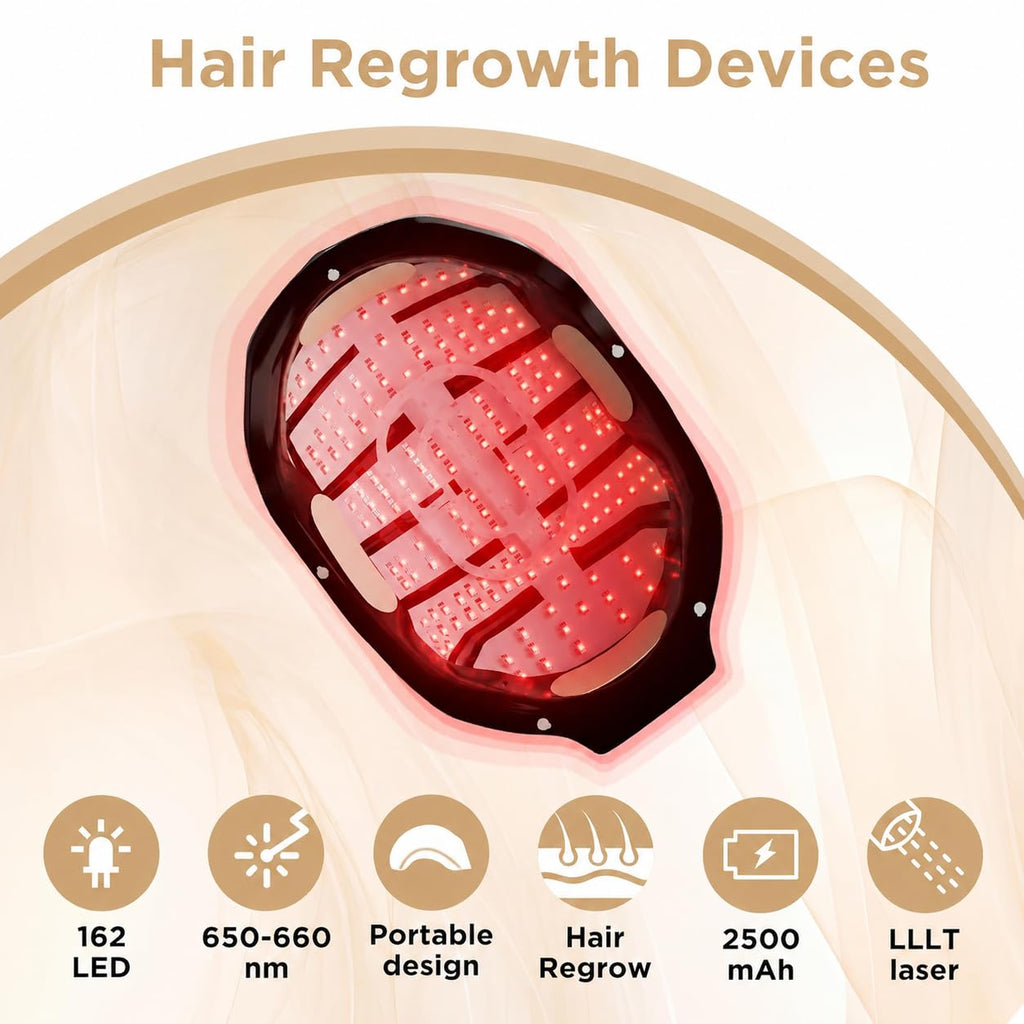 Hair Growth Low Level Laser Therapy