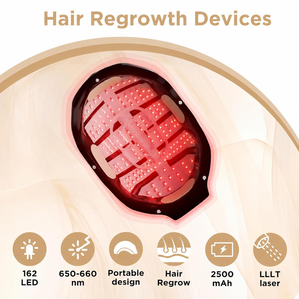 Hair Growth Low Level Laser Therapy