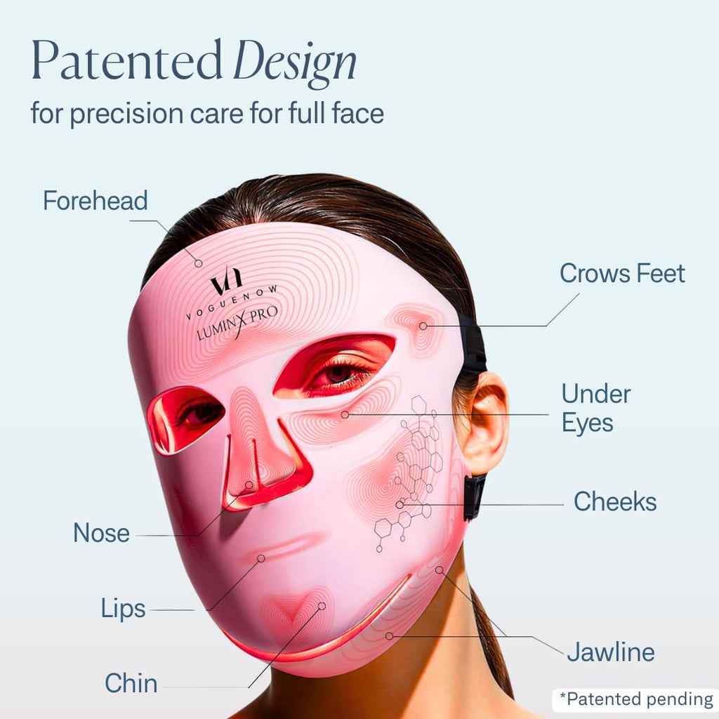 LED Light Therapy Mask