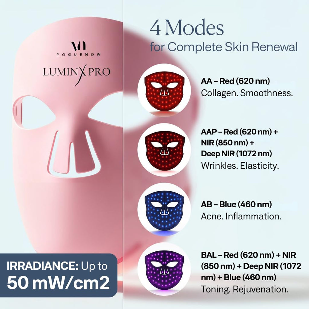 LED Light Therapy Mask