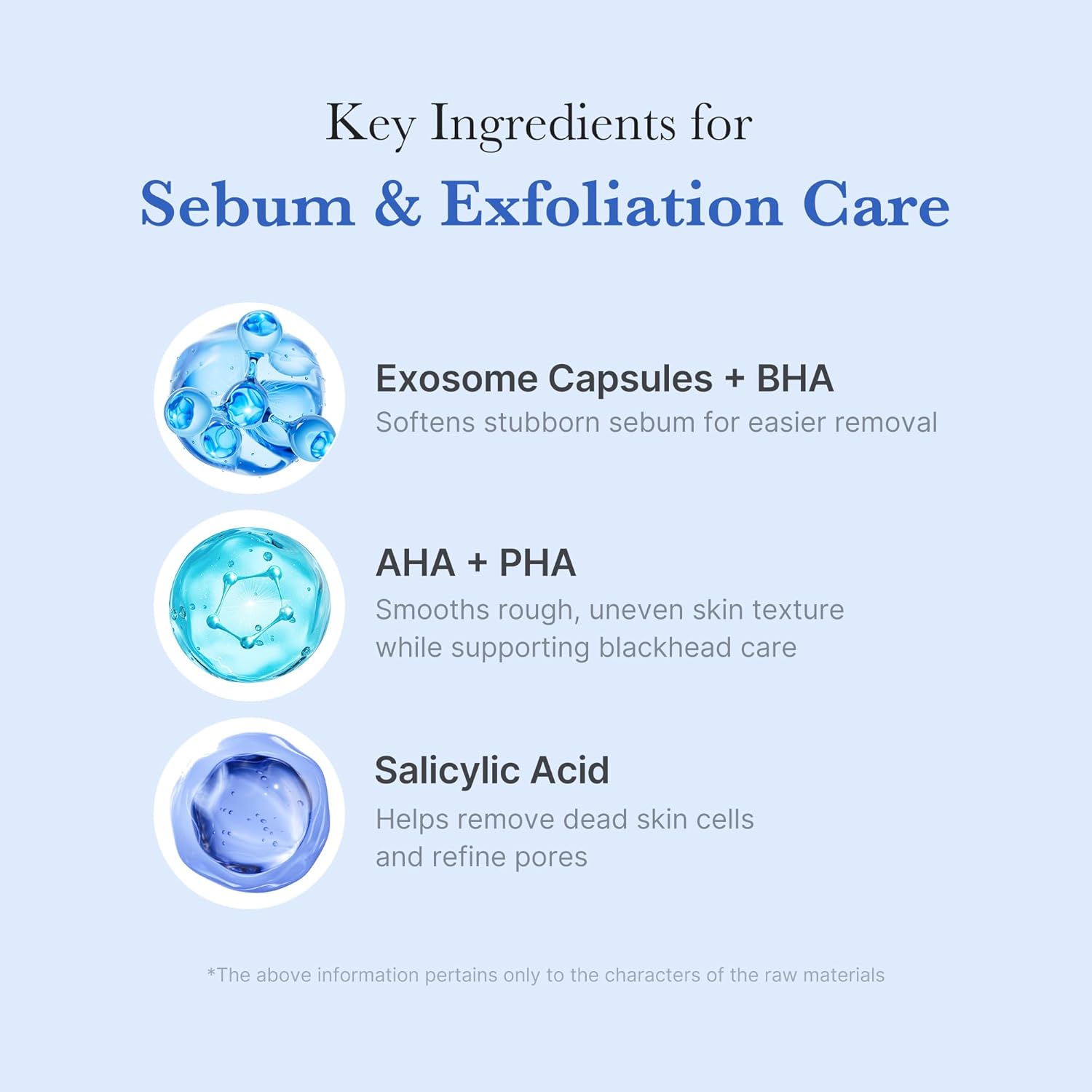 Medicube Facial Cleanser Zero Pore Capsule Cleansing Foam