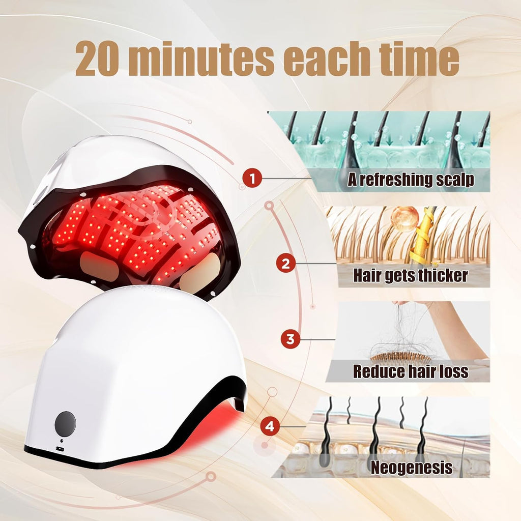 Hair Growth Low Level Laser Therapy