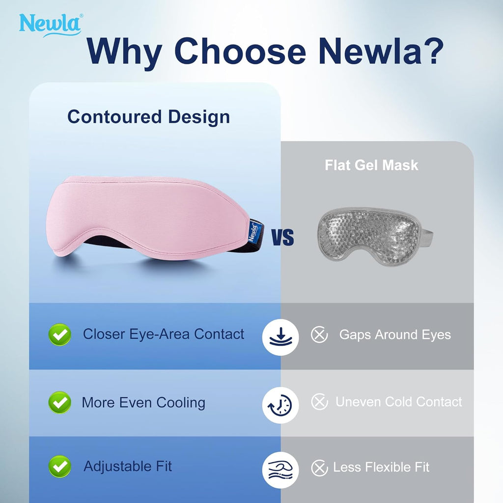 Contoured Cooling Gel Eye Mask