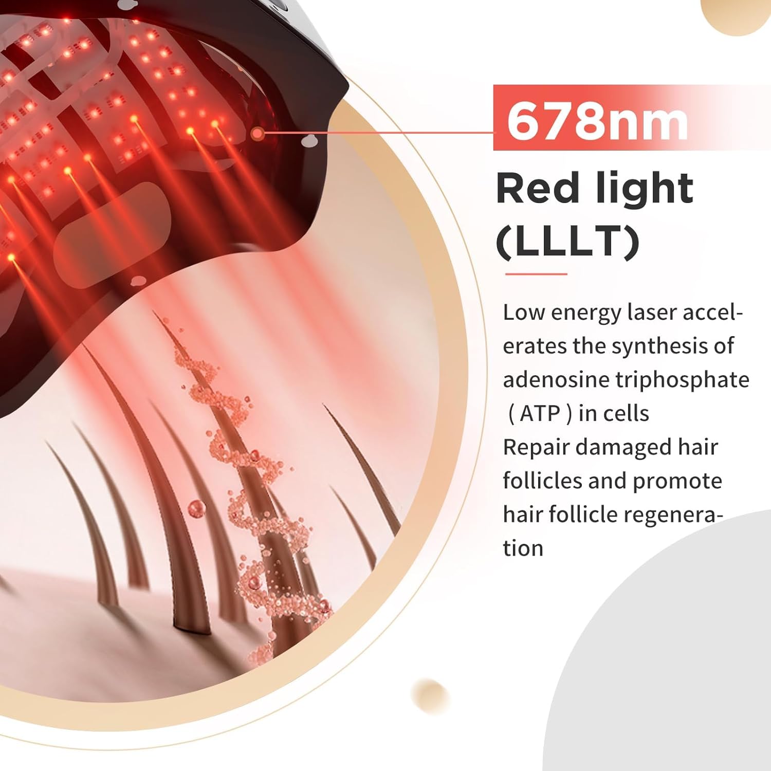 Hair Growth Low Level Laser Therapy