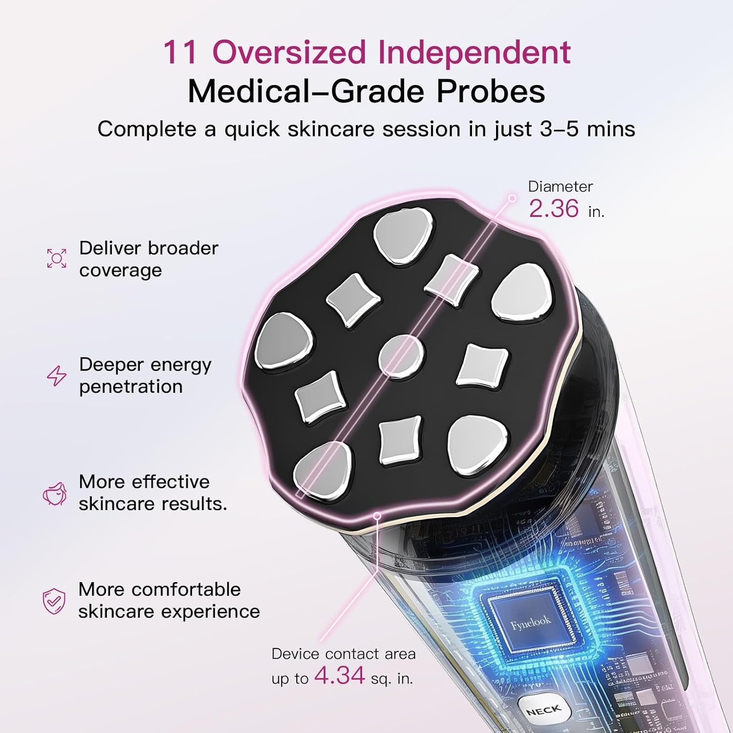 Microcurrent Facial Device 4-in-1 Beauty Device