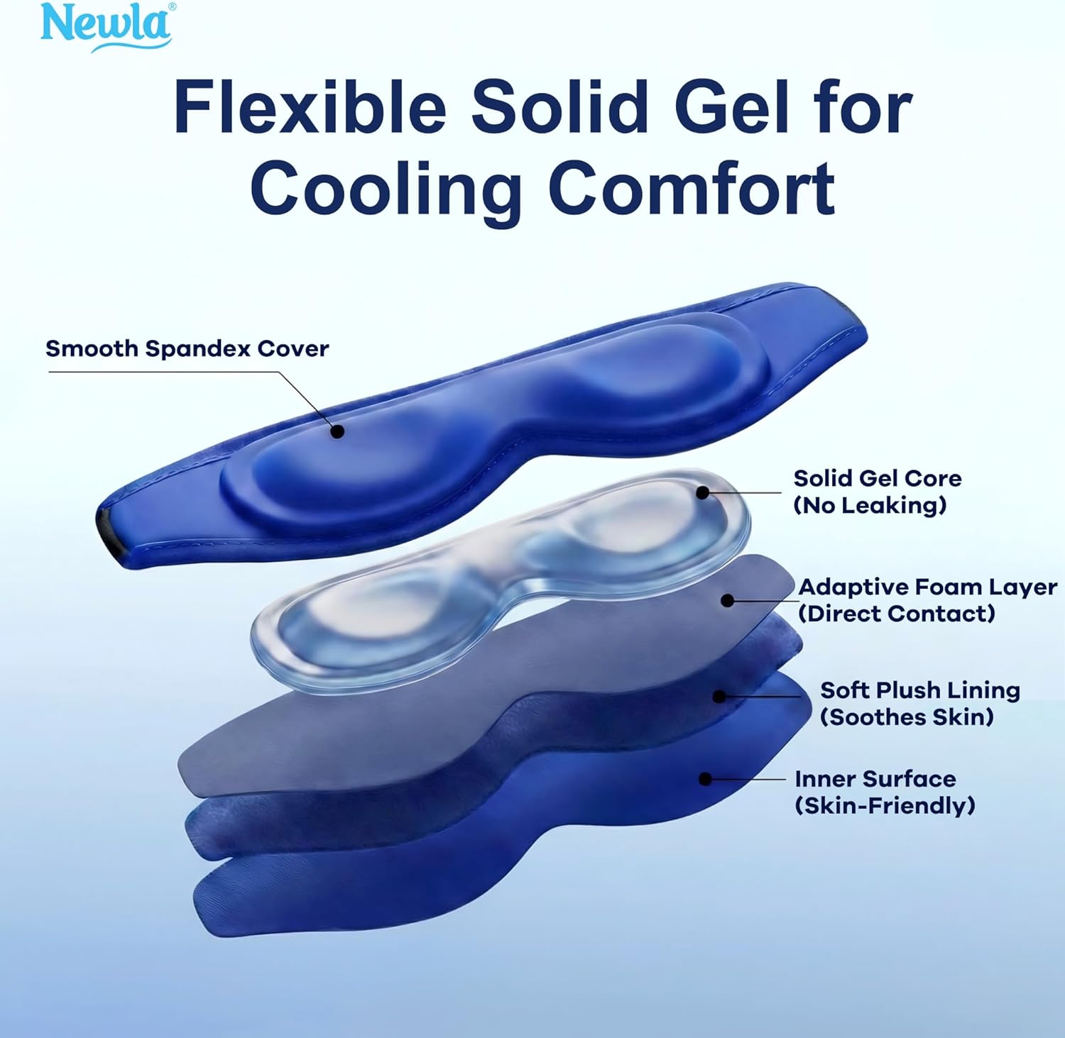 Contoured Cooling Gel Eye Mask