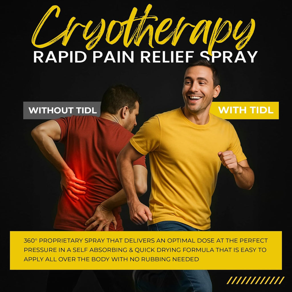 Cryotherapy Pain Relief Spray (Pack of 2)